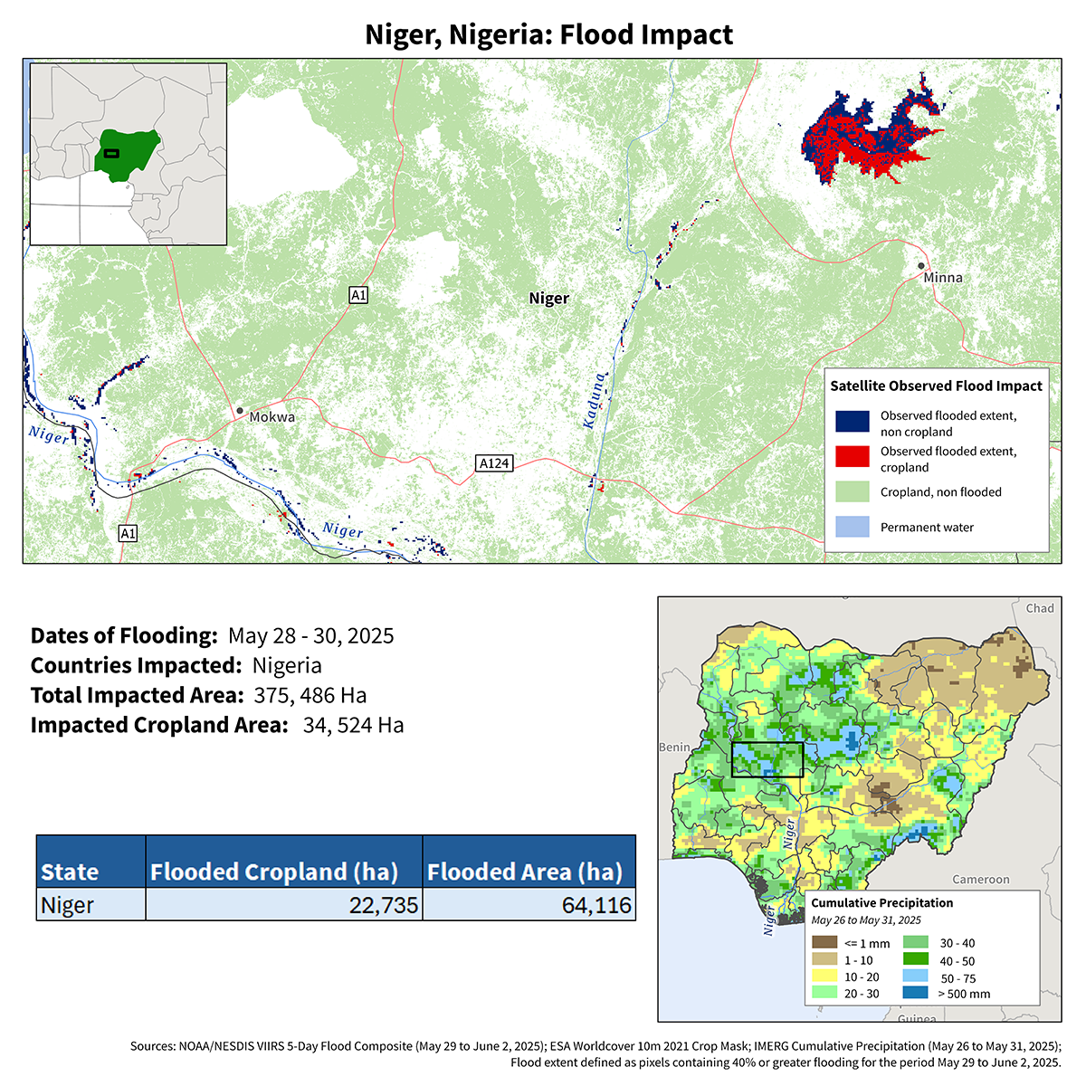 images\Year_2025\May\Floods\wafrica\Nigeria\Nigeria_FloodMap_thumb.png